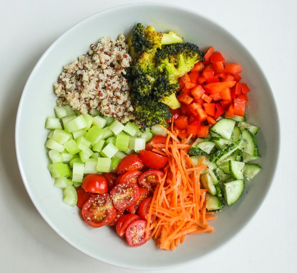 healthy balanced diet bowl for fat loss without gym